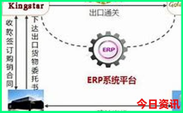 黄龙溪周边景点有哪些