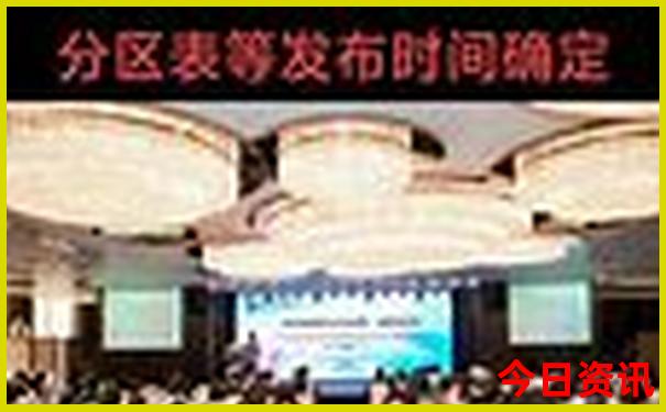 哈尔滨市主要旅游景点